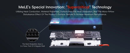 MeLE PCG02 Pro Fanless Mini PC Stick N5105 8GB/256GB, WiFi5 USB PD3.0, Micro Computer Desktop Dual HDMI, Gigabit Ethernet BT5.1.