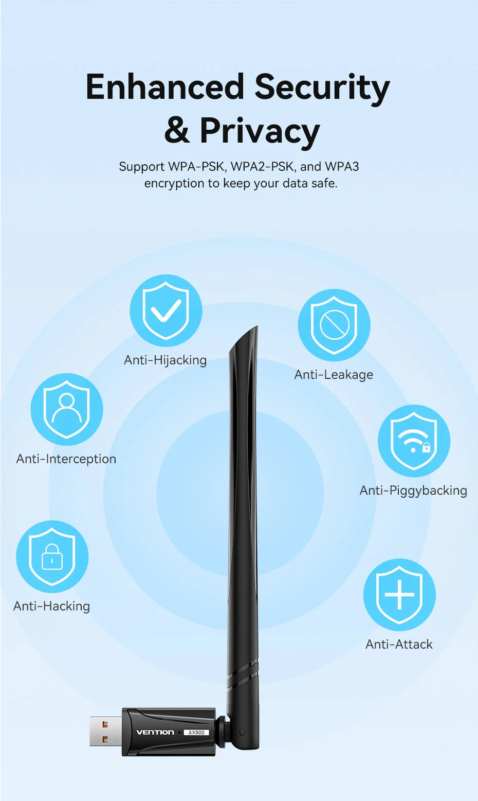 Vention New USB WiFi 6 Adapter 5G/2.4G 600Mbps Wireless WiFi Receiver Antenna Network Card Dongle LAN for Laptop PC Win 10/11.