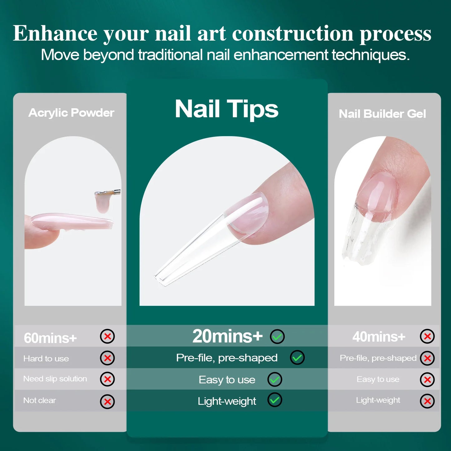 16 Sizes Curved Arch Soft Gel False Nail Tips Full Cover Press on Almond Capsules French Coffin Artificial Fake Nails Extension.