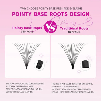 Veyes Inc NarrowPro Premade Fans Lashes Fans Veyelash 320 Fans 14D 16D Slim Thin Pointy Base Soft Russian Volume Fans Lash.