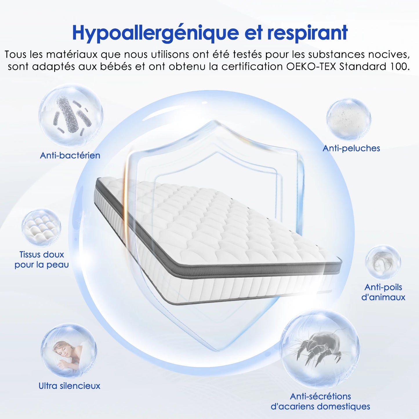 AUTHMIC Matratze 25 cm dicke Taschenfederung mit 7-Zonen-adaptierender Unterstützung, atmungsaktiv und hautfreundlich, mittlerer Fest für ruhigen Schlaf