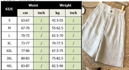 Korean Office Lady Summer Women's Solid Color Linen Zipper Pockets Fashion Casual Loose High Waist A-line Wide Leg Shorts.