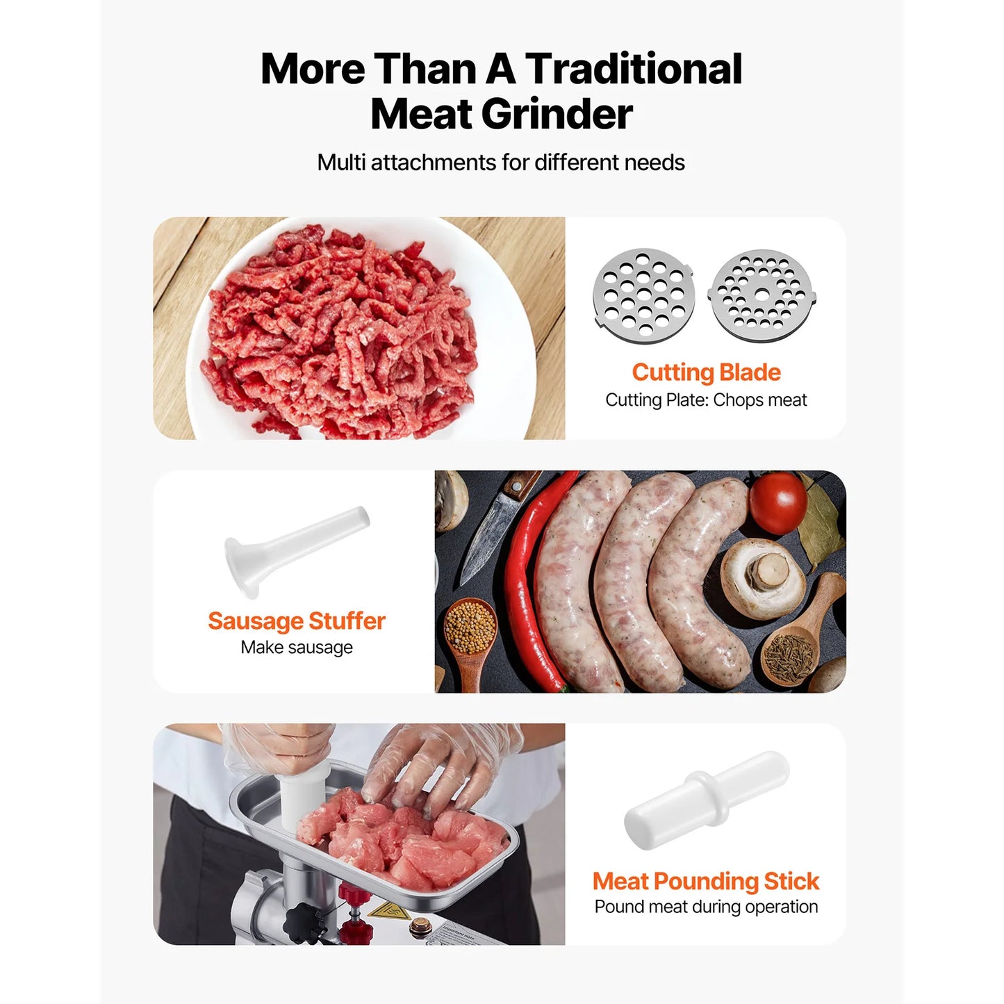 SucceBuy Meat Grinder 4.5 Lbs-9.2Lbs/Min Capacity Electric Meat Mincer w/ Blade Grinding Plate Sausage Maker for Kitchen Home.