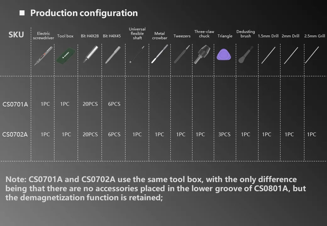 CreationSpace 3,6 V Mini-Elektroschrauber, wiederaufladbarer Schraubendreher-Set mit LED-Licht, 3 Drehmomenteinstellungen, CS0702A, CS701A