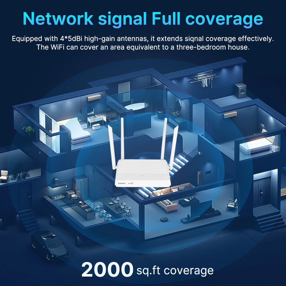 fenvi WiFi 6 AX3000 Router Dual Band 3000Mbps Mesh WiFi6 2.4G/5GHz Gigabit Wireless Networking Repeater 4 Antennas Signal Booste.
