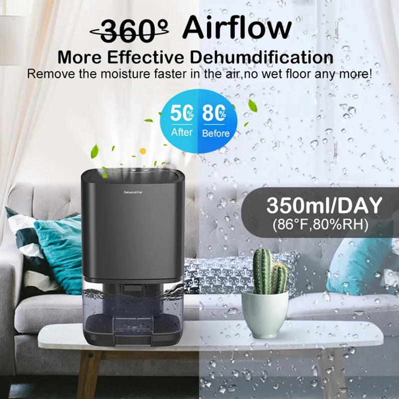 1000ML Air Dehumidifier with Basic Air Filter for Home Room Office Kitchen Moisture Absorbers Machine Anti Humidity Air Dryer.