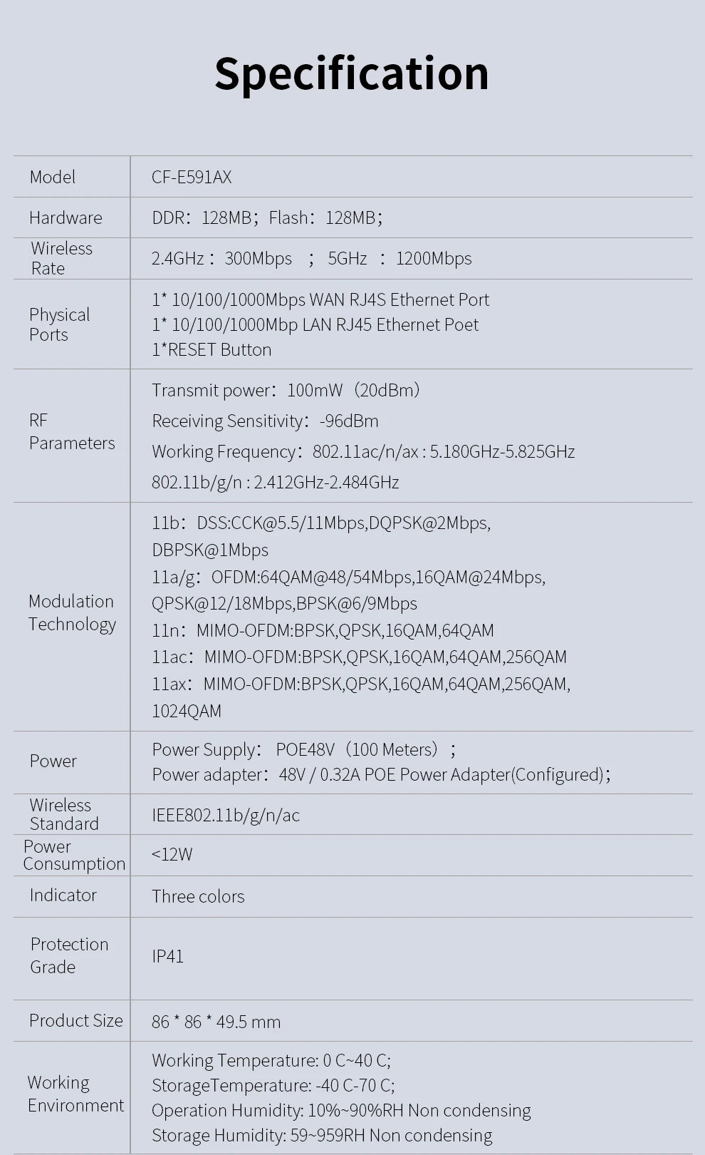 Comfast AX1500 Wifi 6 Access Point In Wall AP Gigabit 5G+2G MU-MIMO Signal Booster 86 Panel 48V POE Indoor Hotel Extender Router.
