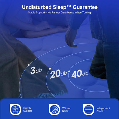 AUTHMIC Matratze – Taschenfederung, 7-Zonen-adaptive Unterstützung, 25 cm dick, atmungsaktiv und hautfreundlich, mittelfestes Gefühl, ruhiger Schlaf