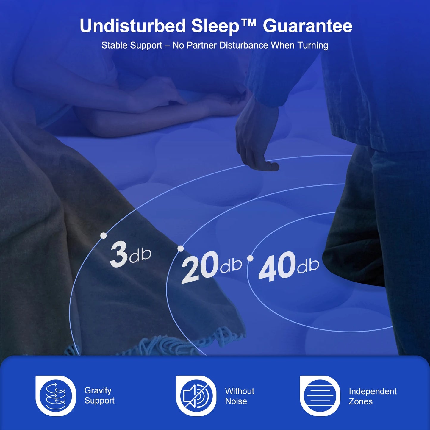 AUTHMIC 25 cm Matratze mit Taschenfedern, 7-Zonen-adaptive Unterstützung, mittlerer fester Komfort, atmungsaktiv und hautfreundlich für erholsame Zwecke