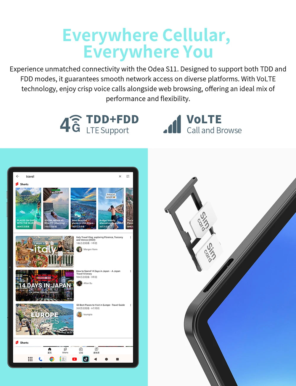 ODEA S11 Android 14 Tablet with 11" IPS 1920x1200 T606 8 Core CPU Max 16GB RAM 256GB ROM 4G LTE type C 8000mAh Widevine L1.