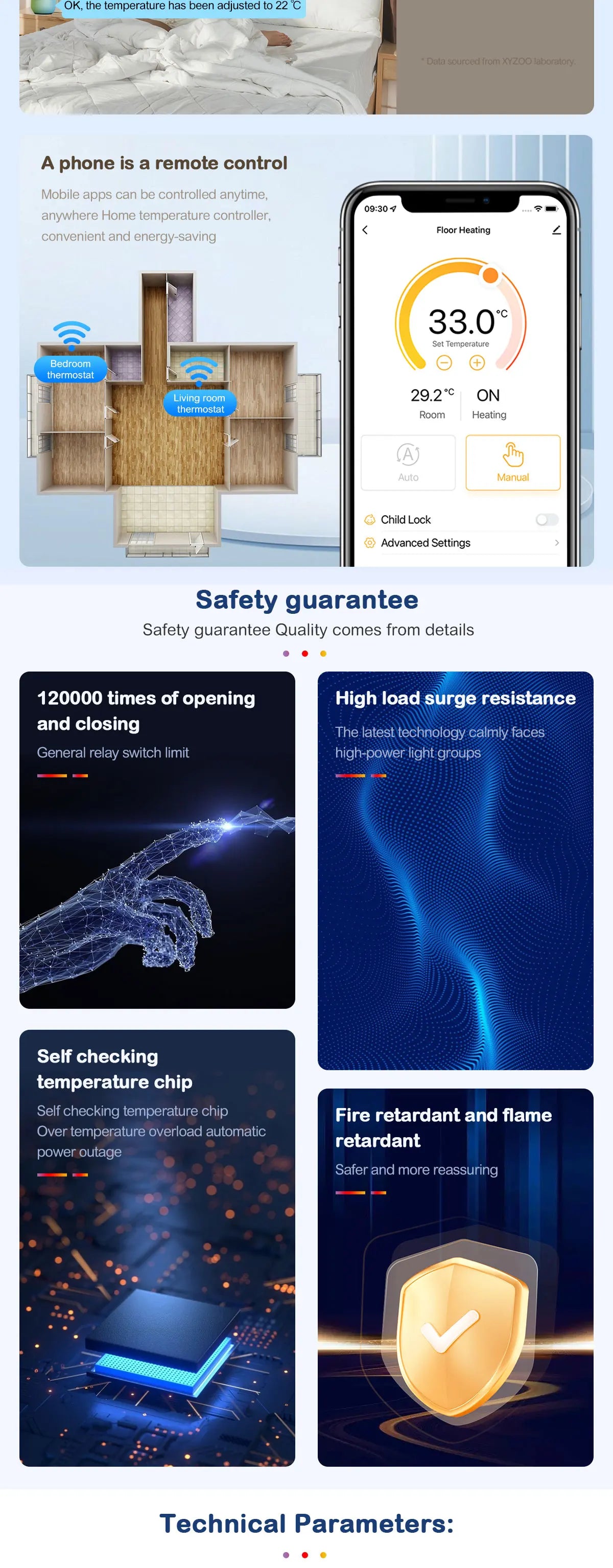 Tuya WIFI Thermostat Electric/Water/Gas Boiler Floor Heating Control Temperature Remote Controller Smart Life Google Home Alexa.