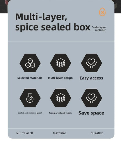 Portable Storage Box Onion Ginger and Garlic Seasoning Jar Can Be Stacked Sealed Storage Jar Packaging Fresh-keeping Box.