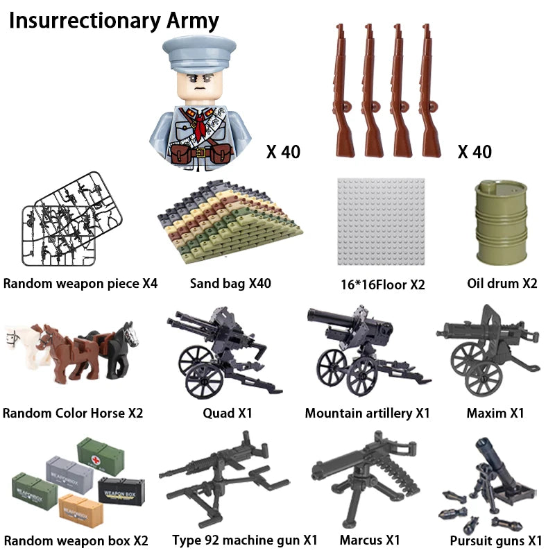 WWII Infantry Military Soldier War National Army Mini Gun Weapon Models Building Blocks Building Blocks Toys for Kids