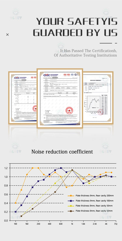 Sound Absorbing Wall Panels Hexagon 6 Pcs Bedroom Acoustic Insulation Sound-absorbing Panels Decor Acoustic Absorption Panel