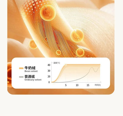 2025 new light luxury style high gram milk fleece 1.5m/1.8m bed four-piece printing warm bed sheet quilt cover.