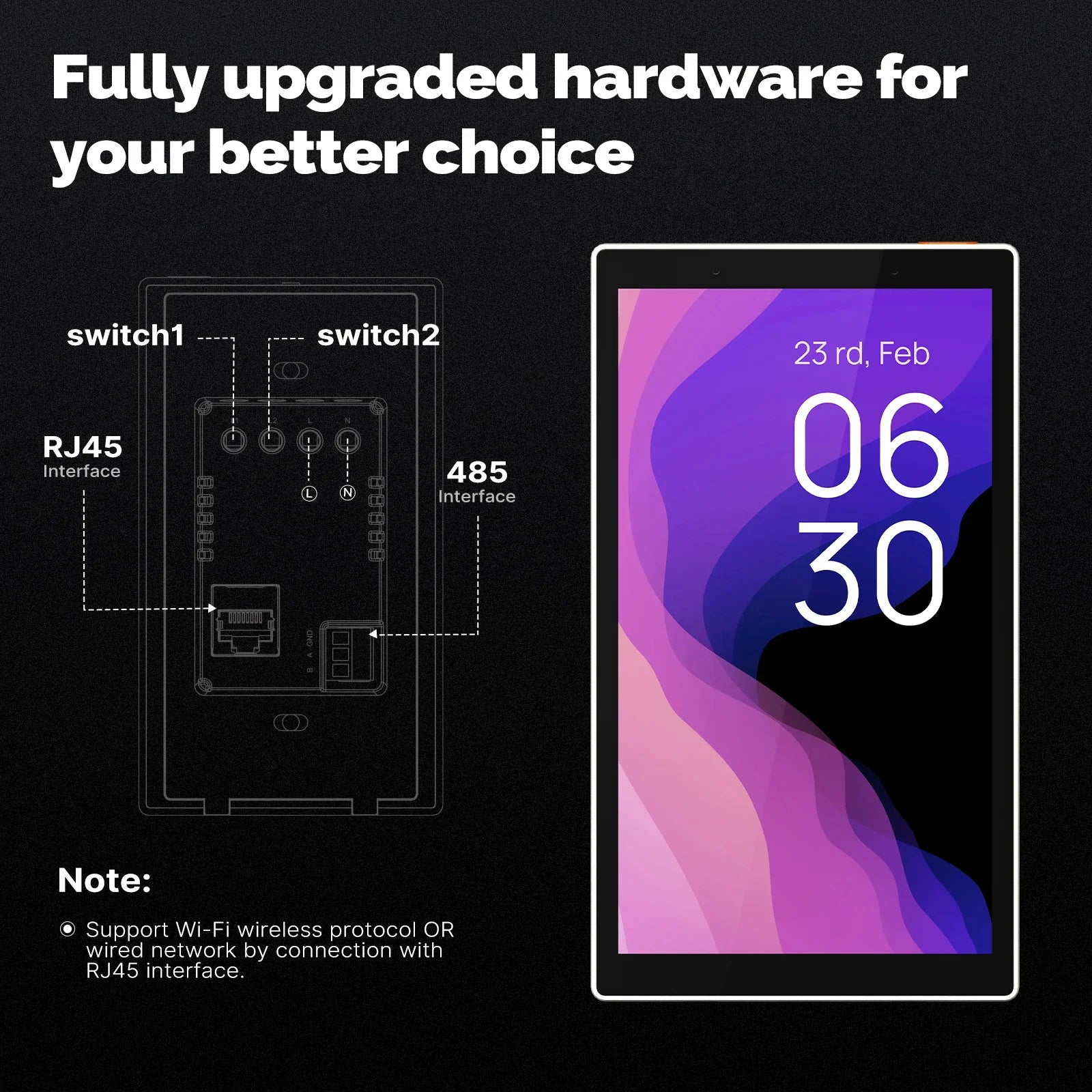 MOES Tuya Wifi Smart 5-Zoll-Touchscreen US Center Control Panel Sprachsteuerung Alexa und ZigBee Gateway Eingebaute Szenensteuerung.