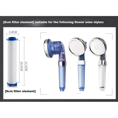 1Pcs Shower Head Replacement PP Cotton Filter Cartridge Water Purification Bathroom Accessory for Most Hand Held Bath Sprayer