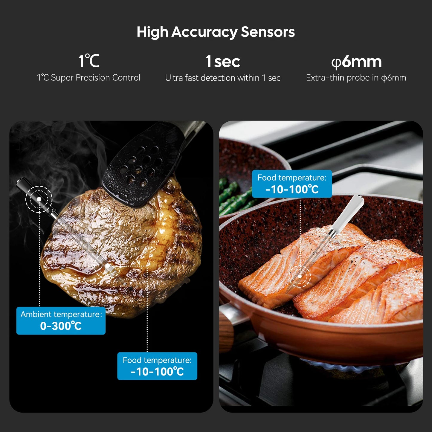 Smart Beef Meat Thermometer Wireless Bluetooth BBQ Thermometer with Long&Short Probes Precision Food Temp Gauge for Cooking.