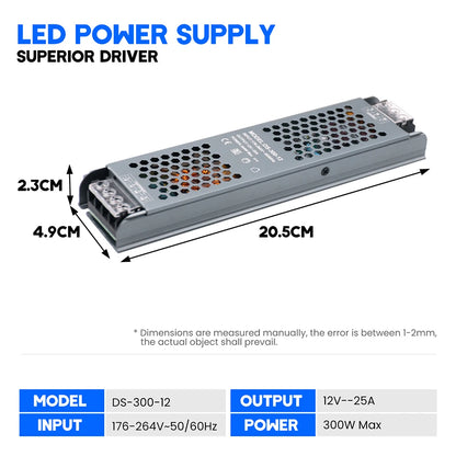 12V 24V 60W 100W 150W 200W 300W 400W Transformer Power Supply 110V 220V 230V AC to 12 24 Volt DC LED Strip Light Bulb LED Driver