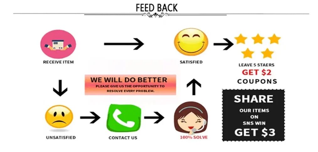 Mode Mock Neck Gestrickte Pullover Frauen Herbst Winter Neue Feste Vintage Grundlegende Tops Koreanische Dünne Rippen Pullover Casual Innere Top.