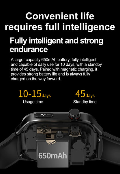 2025 New For Huawei Three highs Blood Pressure Smartwatch ECG Uric Acid Heart Rate Clock Body Analysis Health Monitoring Watches