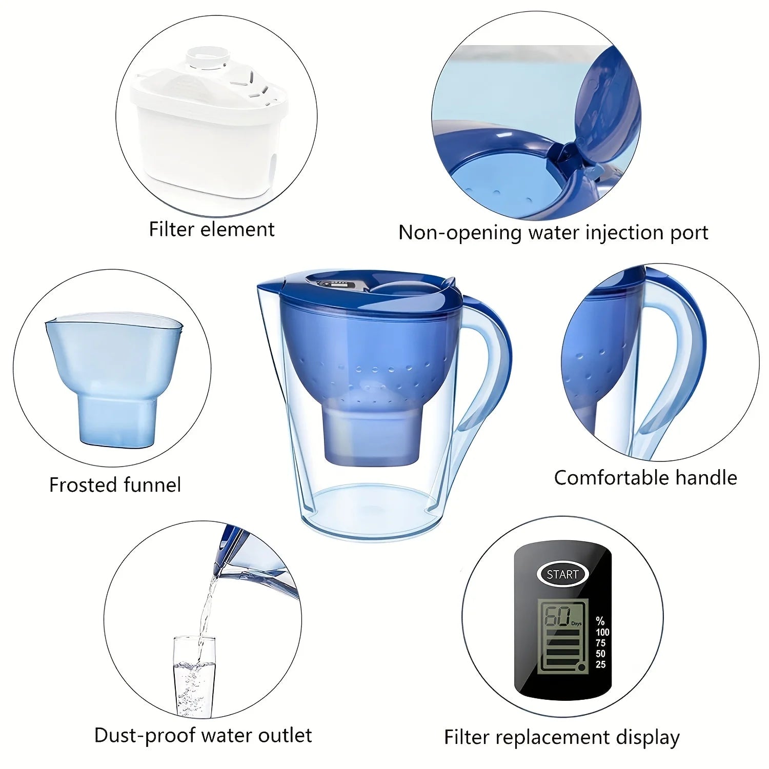 Household Filter Kettle with 3 Filter Device Alkaline Activated Carbon Water Purifier and Timer Clean Non-toxic Filter Wate 3.5L.