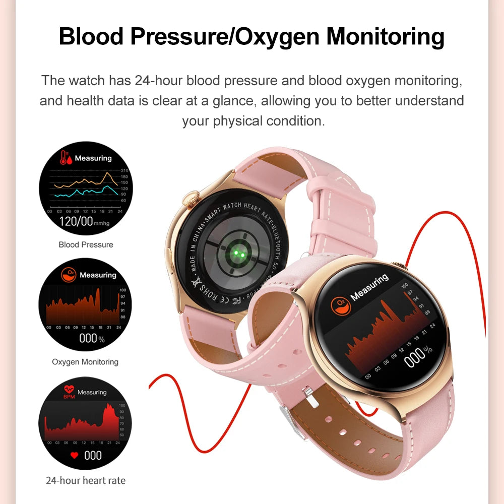 2025New GPS NFC Bluetooth Call Smartwatch Women Watch 4 mini Sports Track Heart Rate Oximetry Monitoring Health Smartwatch Woman.