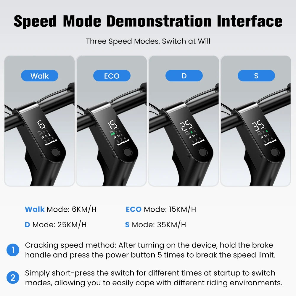 IScooter W6 Adult E-scooter 500W Motor 36V 7.8Ah Battery 35km/h Max Speed Support APP 30km Long Range City Electric Scooters.
