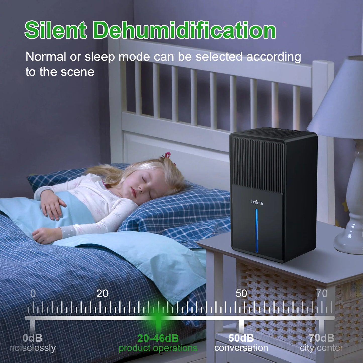 LOEFME 3000ml Electric Dehumidifier Large Air Dryer Drying Mode Mould Moisture Damp with Timer 800mL/Day for Home Bedroom Office.