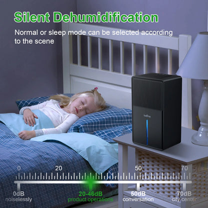 LOEFME 3000ml Electric Dehumidifier Large Air Dryer Drying Mode Mould Moisture Damp with Timer 800mL/Day for Home Bedroom Office.