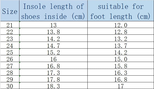 Spring Sport Shoes For Children PU Leather Ergonomics Kids Sneakers Soft-soled Children's Sneakers Boy's Girl's Tennis Shoes.