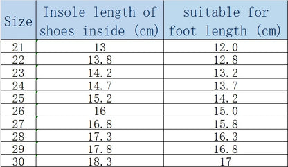 Spring Sport Shoes For Children PU Leather Ergonomics Kids Sneakers Soft-soled Children's Sneakers Boy's Girl's Tennis Shoes.