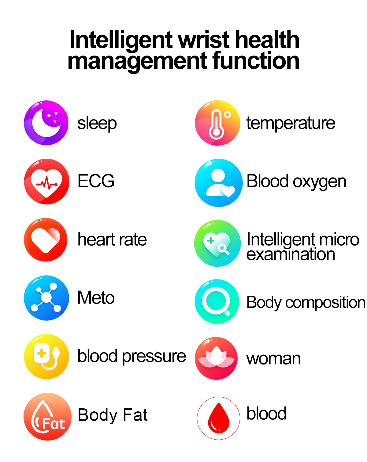 2025 New ECG+PPG Smart Watch Women Heart Rate Blood Lipid Uric Acid Women Menstrual Health Tracker Smartwatches For Android iOS
