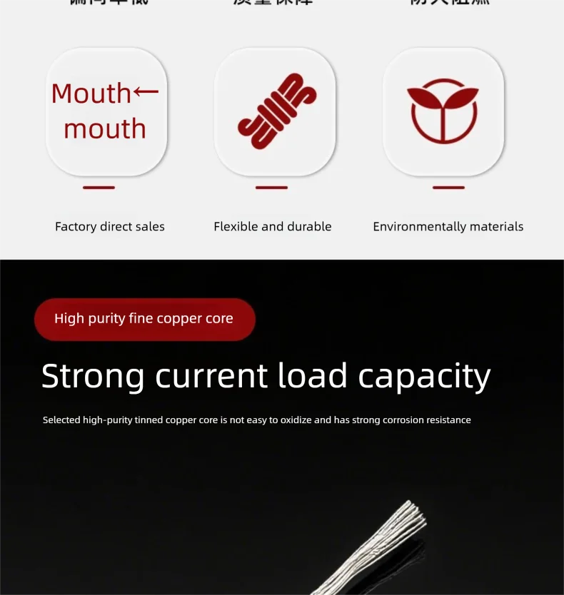 2 Pin Wire Electric Copper Cable 28 26 24 22 20 18 16 AWG LED Strip Lamp Lighting Cable PVC Extend Cord White Black Red UL2468.