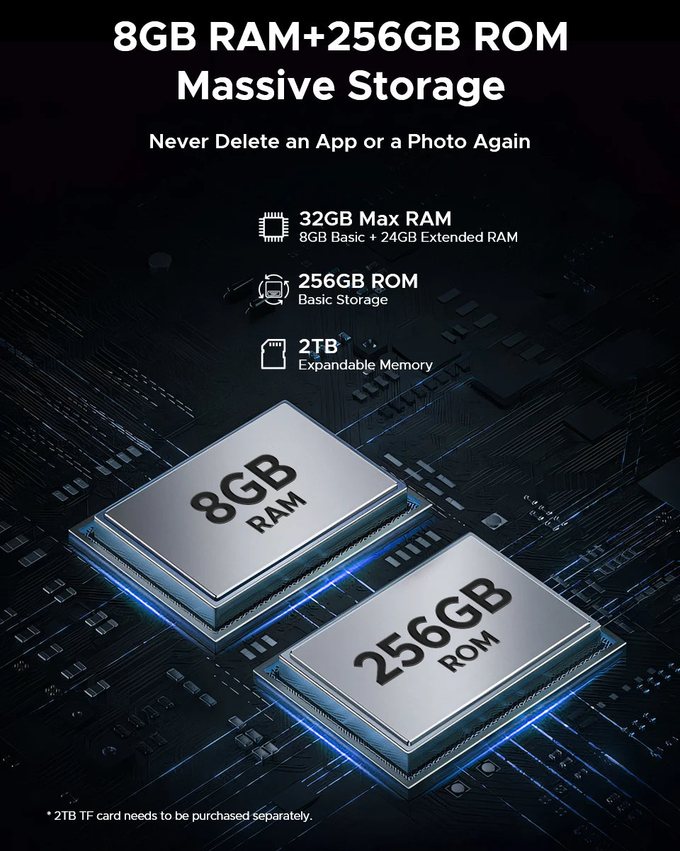 Global Version DOOGEE Tab E3 Max Tablet PC Android 15 Gemini AI 14'' 2.1K Screen 8GB RAM 256GB 13500mAh Large Battery Smart Pad