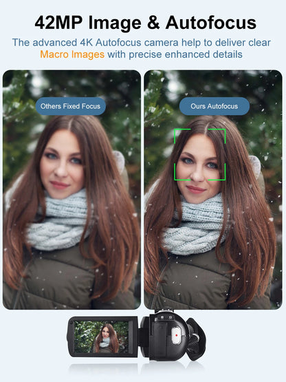 Ouelife 4K Digital Photography Camera 42 Megapixels HD Digital Camera 18X Digital Zoom 3.0'' screen Portable Video Recorder.