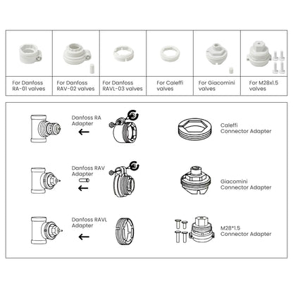 AVATTO Tuya ZigBee3.0 Thermostat Radiator Actuator Smart TRV Thermostatic Valve Controller Works With Alexa Google Home Alice.