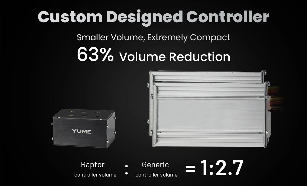 YUME Raptor 2*3000W Dual Motor Electric Scooter Adult Foldable Off Road Electric Scooter 60V-30AH Max Speed 85KM/H.