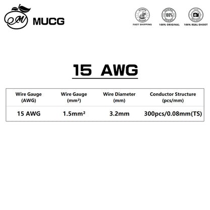 Black Red Silicone cable Super soft Silicone wire 1-26 Gauge Tinned copper Electrical wires 1 2 4 5 6 7 8 9 10 11 12 13 14 AWG.