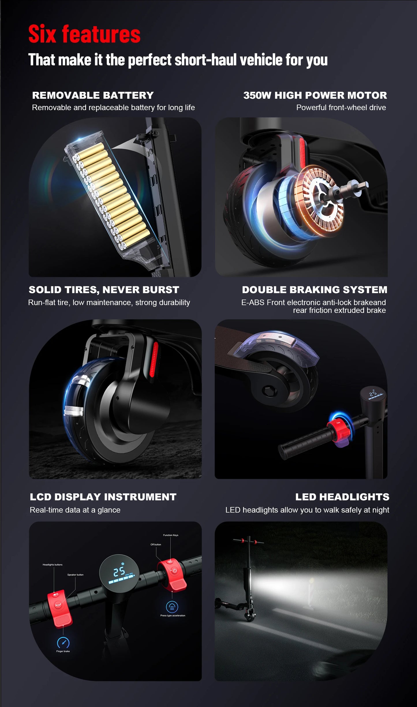 HX Electric scooter Foldable 7.5A 350W 25KM/H electric scooters 36V EScooters 5.5 Inch E Scooter For Adults.