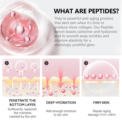 VIBRANT GLAMOUR 10PCS Peptide Collagen Face Serum Anti-Aging Moisturizing Remove Wrinkle Fine Lines Whitening Firming Skin Care.