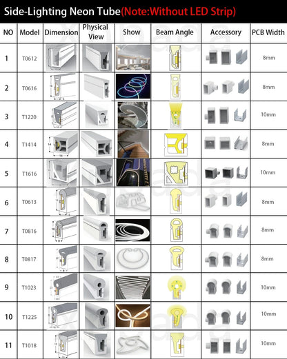 WS2812B WS2811 LED Strip Neon Rope Silica Gel Tube IP67 Waterproof For WS2815 SK6812 5050 RGB Light Ourdoor Decoration.