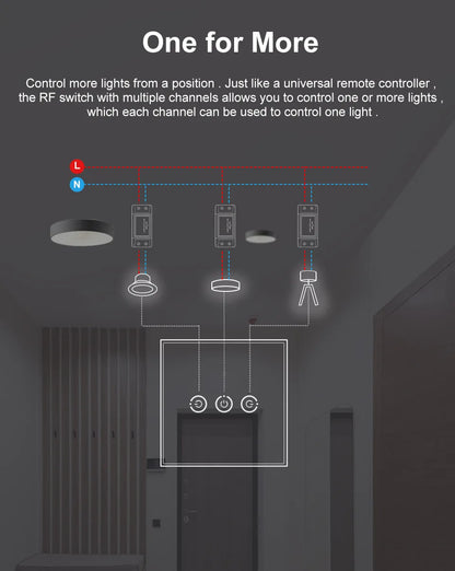 1/2/3 Gang RF433Mhz Wireless Touch Schalter RF Sender Push Button Fernbedienung für Home Led-leuchten Glas panel Wand Schalter.