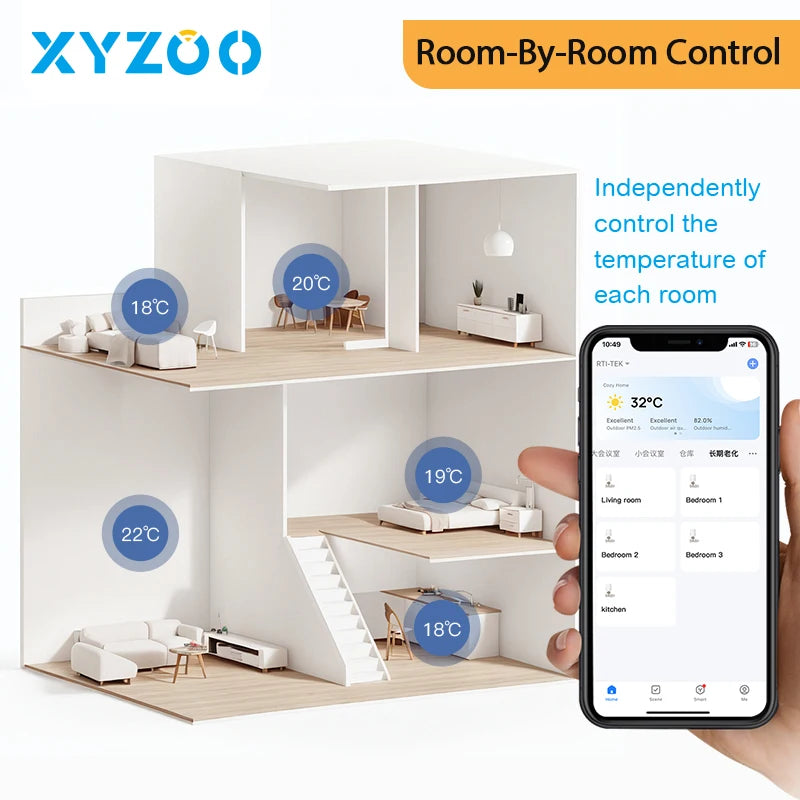 Smart Tuya WiFi/Zigbee TRV Thermostatic Head Radiator Valve Actuator Home Remote Temperature Controller Alexa Google Home Alice.