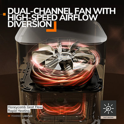 5L Air Fryer, Electric Hot fryer Oven Oilless Cooker with Touch Control & Nonstick Basket & Visible Window, Family Size.