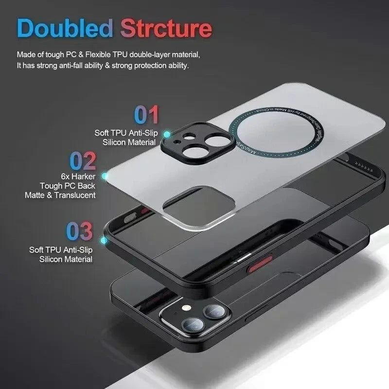 Luxury Magsafe Wireless Charge Case For Samsung Galaxy S20 S21 S22 S23 FE S24 Plus S24Ultra Shockproof Matte Clear Back Cover.