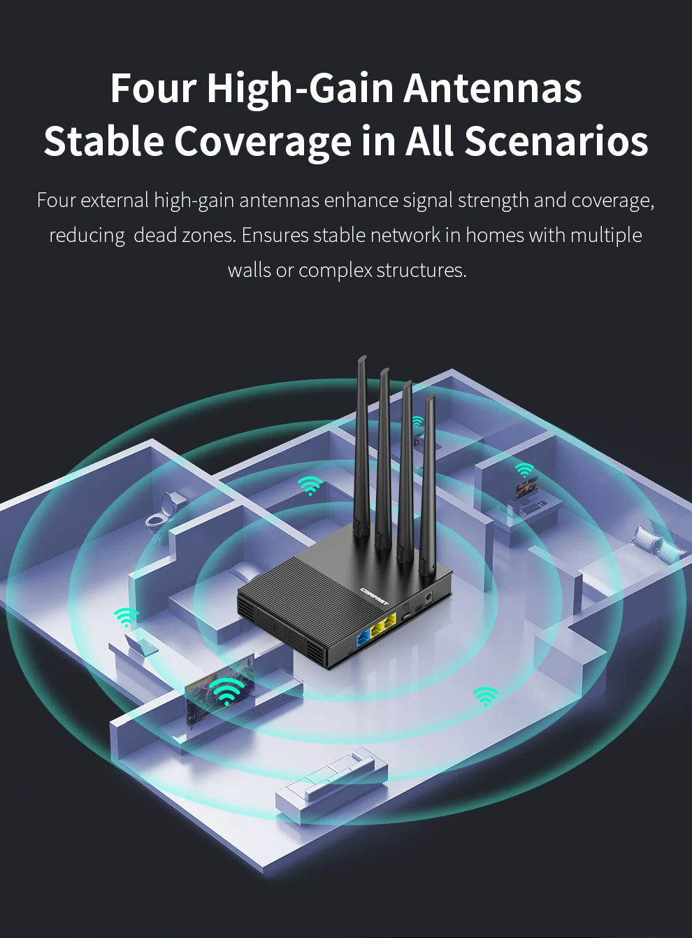 comfast WiFi6 4G LTE Cat.4 SlM Card wireless Router 300Mbps 2.4G 4 Antennas PlugPlay  Outdoor Portable Internet wireless Router.