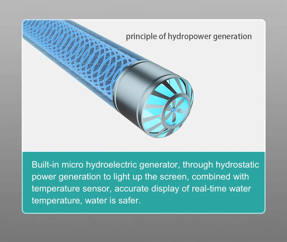 VGX LED Digital Shower System Modern Bathroom Temperature Display Shower Faucet Set Rainlfall Bathroom Mixer Bidet Shower Set