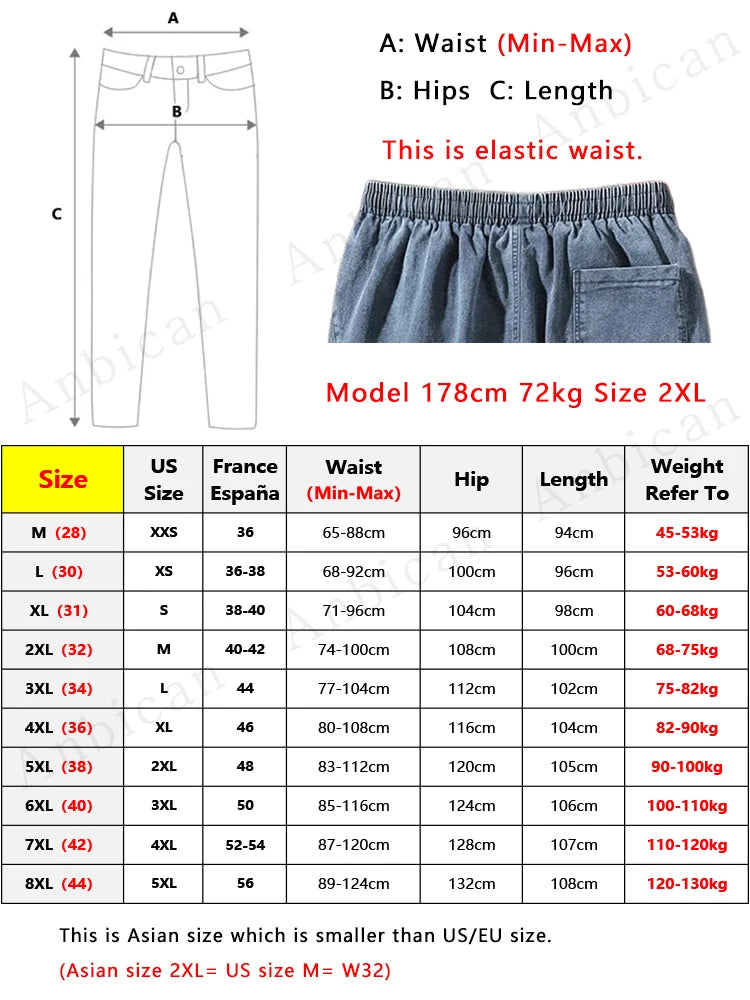 Big Size Men's Jogger Jeans 6XL 7XL 8XL Streetwear Black Blue Casual Denim Cargo Pants Stretch Cotton Taper Jeans Baggy Trousers.