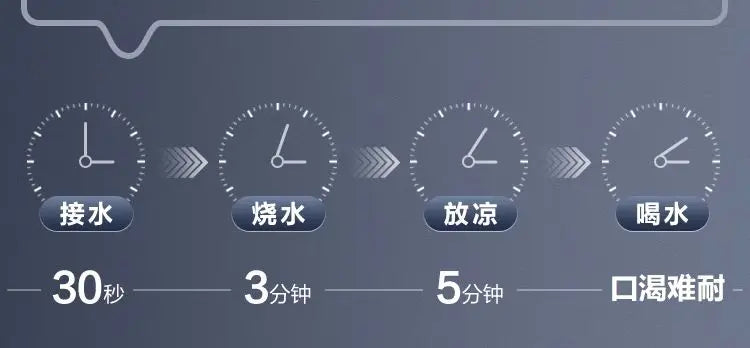 Supor reverse osmosis water purifier household direct drinking RO tap water filter kitchen water purifier genuine PR40